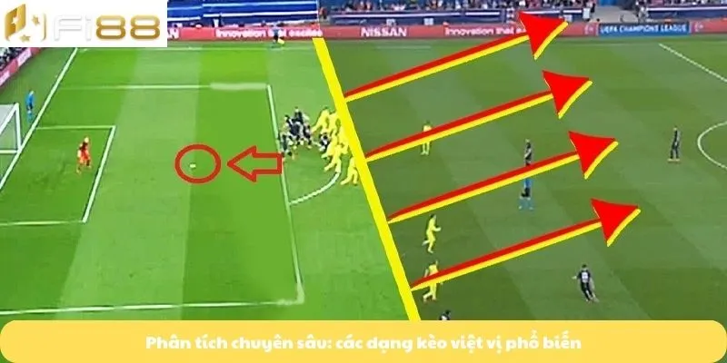 Phân tích chuyên sâu: các dạng kèo việt vị phổ biến